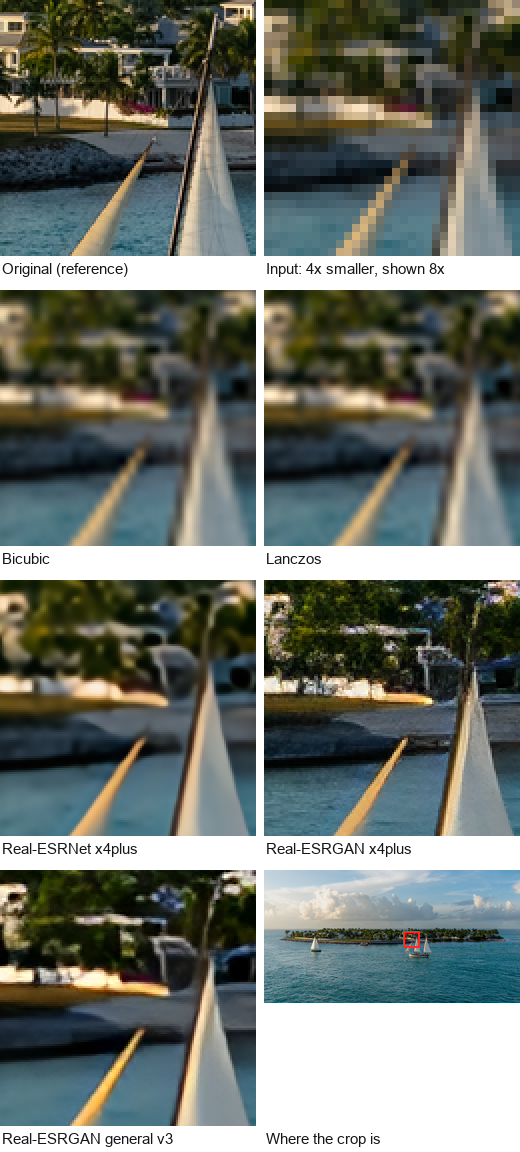 Crops of the same region of the Sunset Key photo: the original, the 4x-reduced input, and the outputs of bicubic, Lanczos, Real-ESRNet x4plus, Real-ESRGAN x4plus and Real-ESRGAN general v3