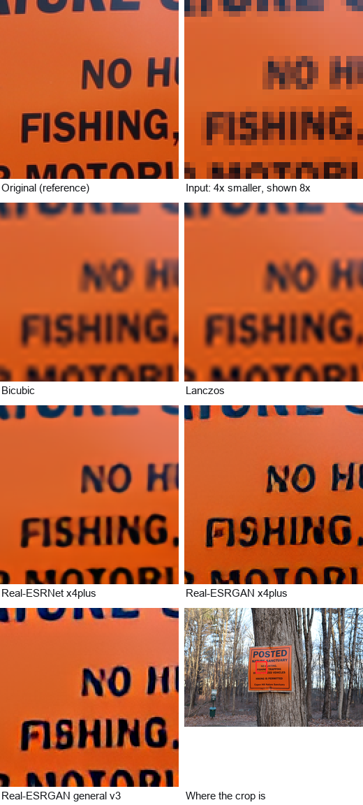 Hand-chosen crops of the small print on the "Posted" sign from every method
